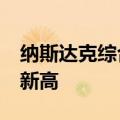 纳斯达克综合指数涨幅扩大至1%，续创历史新高