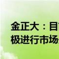 金正大：目前渠道复合肥库存较低 公司正积极进行市场开拓