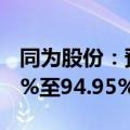 同为股份：预计上半年净利润同比增长55.96%至94.95%