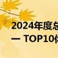 2024年度总票房破250亿：《热辣滚烫》第一 TOP10你看过几部