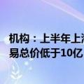 机构：上半年上海商业地产市场完成50笔大宗交易，七成交易总价低于10亿
