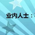 业内人士：不宜对程序化交易过度污名化