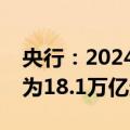 央行：2024年上半年社会融资规模增量累计为18.1万亿元