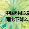 中国6月以美元计价出口同比增长8.6% 进口同比下降2.3%