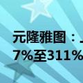 元隆雅图：上半年净利润预计同比增长193.57%至311%