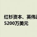 红杉资本、英伟达等向人工智能初创公司Fireworks AI投资5200万美元