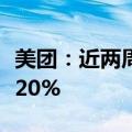 美团：近两周全国文旅消费规模环比增幅超过20%
