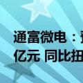 通富微电：预计上半年净利润2.88亿元-3.75亿元 同比扭亏为盈