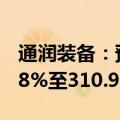 通润装备：预计上半年净利润同比增长180.18%至310.94%