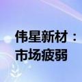 伟星新材：目前塑料管道行业需求仍较低迷 市场疲弱