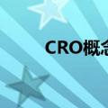 CRO概念盘初上升 诺思格涨超8%