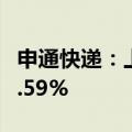 申通快递：上半年净利同比增长71.78%-117.59%