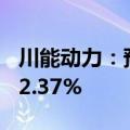 川能动力：预计上半年净利润增长22.66%-42.37%
