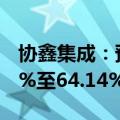 协鑫集成：预计上半年净利润同比下降53.38%至64.14%