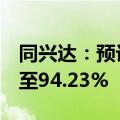同兴达：预计上半年净利润同比增长55.39%至94.23%