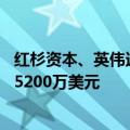红杉资本、英伟达等向人工智能初创公司Fireworks AI投资5200万美元