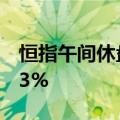 恒指午间休盘涨1.98%，恒生科技指数涨1.73%