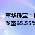 萃华珠宝：预计上半年净利润同比增长30.57%至65.55%