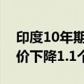 印度10年期国债收益率较美国国债收益率溢价下降1.1个基点
