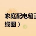 家庭配电箱正确接线实物图解（家用配电箱接线图）