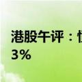 港股午评：恒指涨1.98% 恒生科技指数涨1.73%