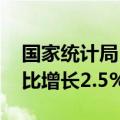 国家统计局：全国夏粮总产量14978万吨 同比增长2.5%