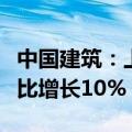 中国建筑：上半年新签合同额24797亿元，同比增长10%