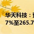 华天科技：预计上半年净利润同比增长202.17%至265.78%