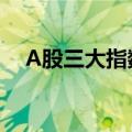 A股三大指数集体低开，贵金属板块走高