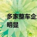 多家整车企业披露上半年业绩预告 分化趋势明显