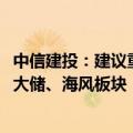 中信建投：建议重点关注电力设备、全球户储（扣除欧洲）、大储、海风板块