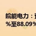 皖能电力：预计上半年净利润同比增长53.89%至88.09%