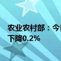 农业农村部：今日全国农产品批发市场猪肉平均价格比昨天下降0.2%