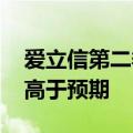 爱立信第二季度销售净额598.5亿瑞典克朗，高于预期