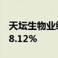 天坛生物业绩快报：上半年净利润同比增长28.12%