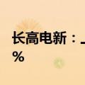 长高电新：上半年净利润预增35.26%-55.26%