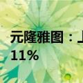 元隆雅图：上半年净利同比预增193.57%—311%