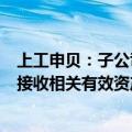 上工申贝：子公司已向ICON公司支付全部交易对价 并同步接收相关有效资产