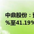 中鼎股份：预计上半年净利润同比增长29.89%至41.19%