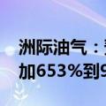 洲际油气：预计2024年上半年净利润同比增加653%到926%