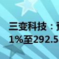 三变科技：预计上半年净利润同比增长194.41%至292.54%