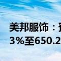 美邦服饰：预计上半年净利润同比增长406.63%至650.20%