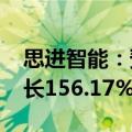思进智能：预计2024年前半年净利润同比增长156.17%—176.04%