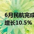 6月民航完成旅客运输量5866.5万人次，同比增长10.5%