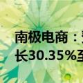 南极电商：预计2024年上半年净利润同比增长30.35%至67.59%