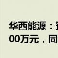 华西能源：预计上半年净利润4500万元—5500万元，同比扭亏