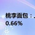 桃李面包：上半年净利润2.9亿元，同比下降0.66%