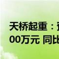 天桥起重：预计上半年净利润2000万元至2600万元 同比扭亏