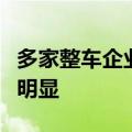 多家整车企业披露上半年业绩预告，分化趋势明显
