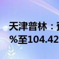 天津普林：预计上半年净利润同比增长58.26%至104.42%